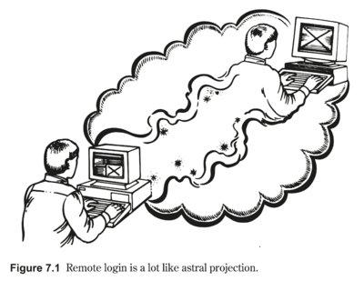 Remote-login-is-a-lot-like-astral-projection.png