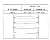 Manual p 92.png