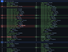Npm madness.png
