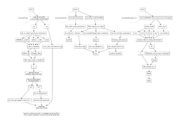Cerealbox-scripts.dot.png