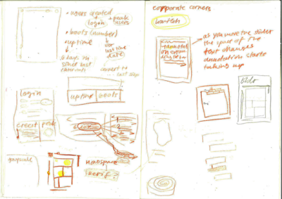 Annotation-log sketches